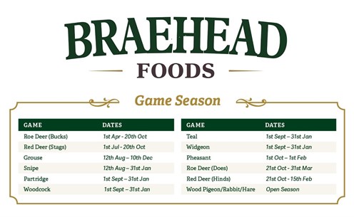 Braehead Foods - Game Season